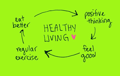 Healthy food and working out